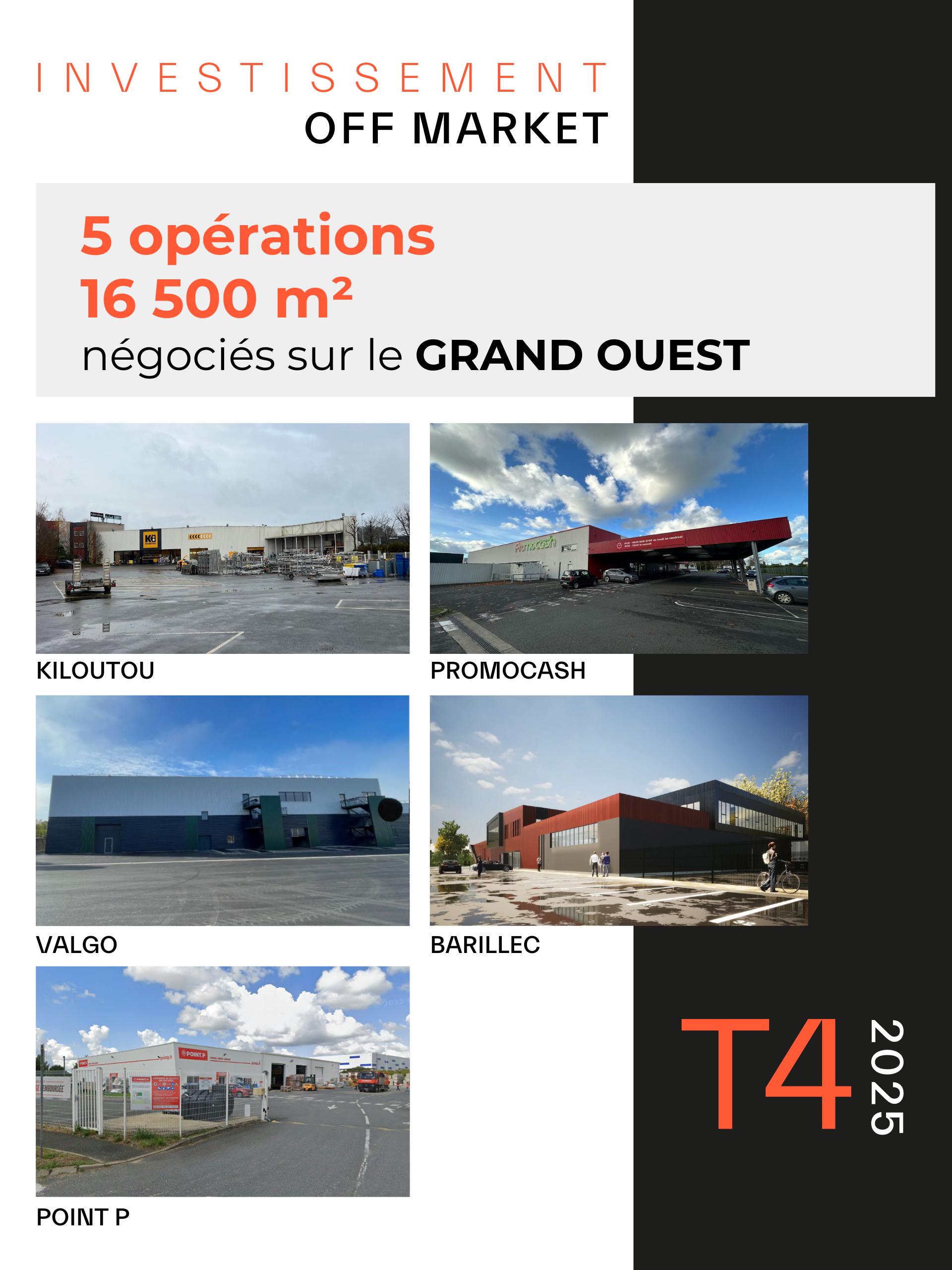 Investissement Off Market T4 2025